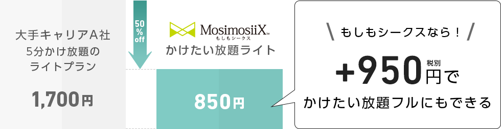 もしもシークスなら！+950円でかけたい放題フルにもできる